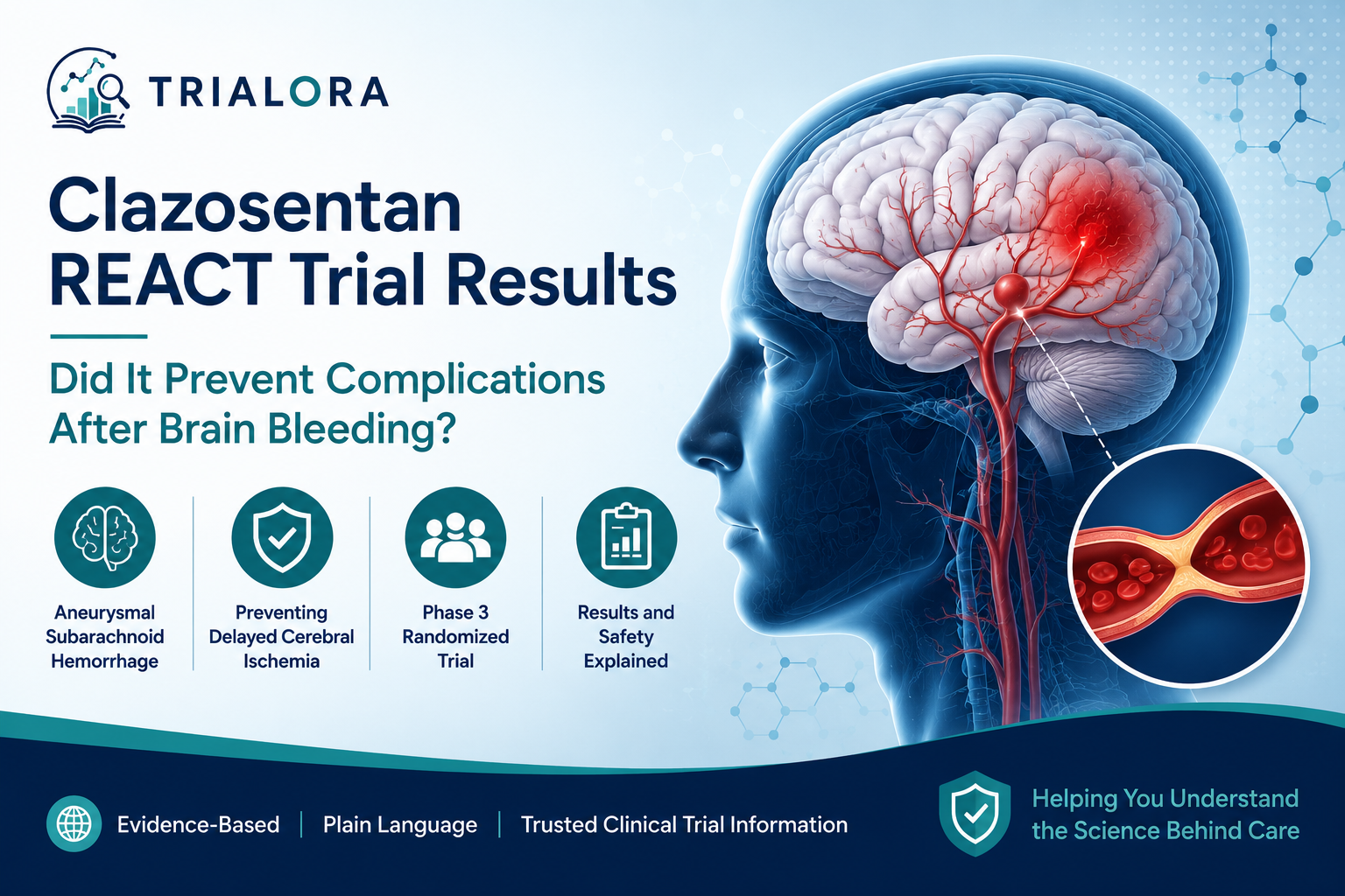 Clazosentan REACT Phase 3 trial results for aneurysmal subarachnoid hemorrhage