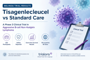 BELINDA trial comparing tisagenlecleucel with standard care in aggressive B-cell lymphoma